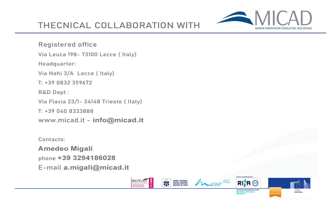 Thecnical collaboration – Micad